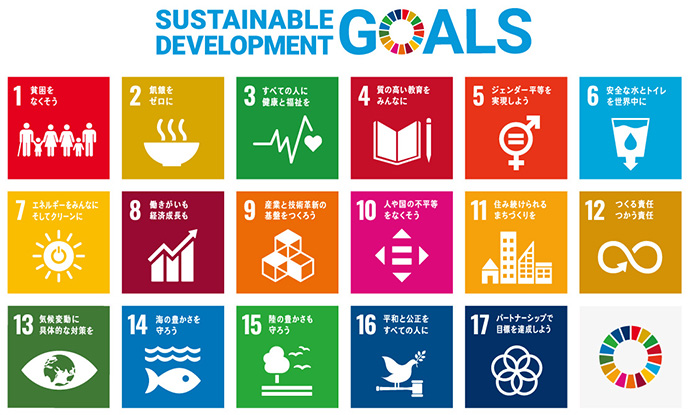 Sustainable_Development_Goals