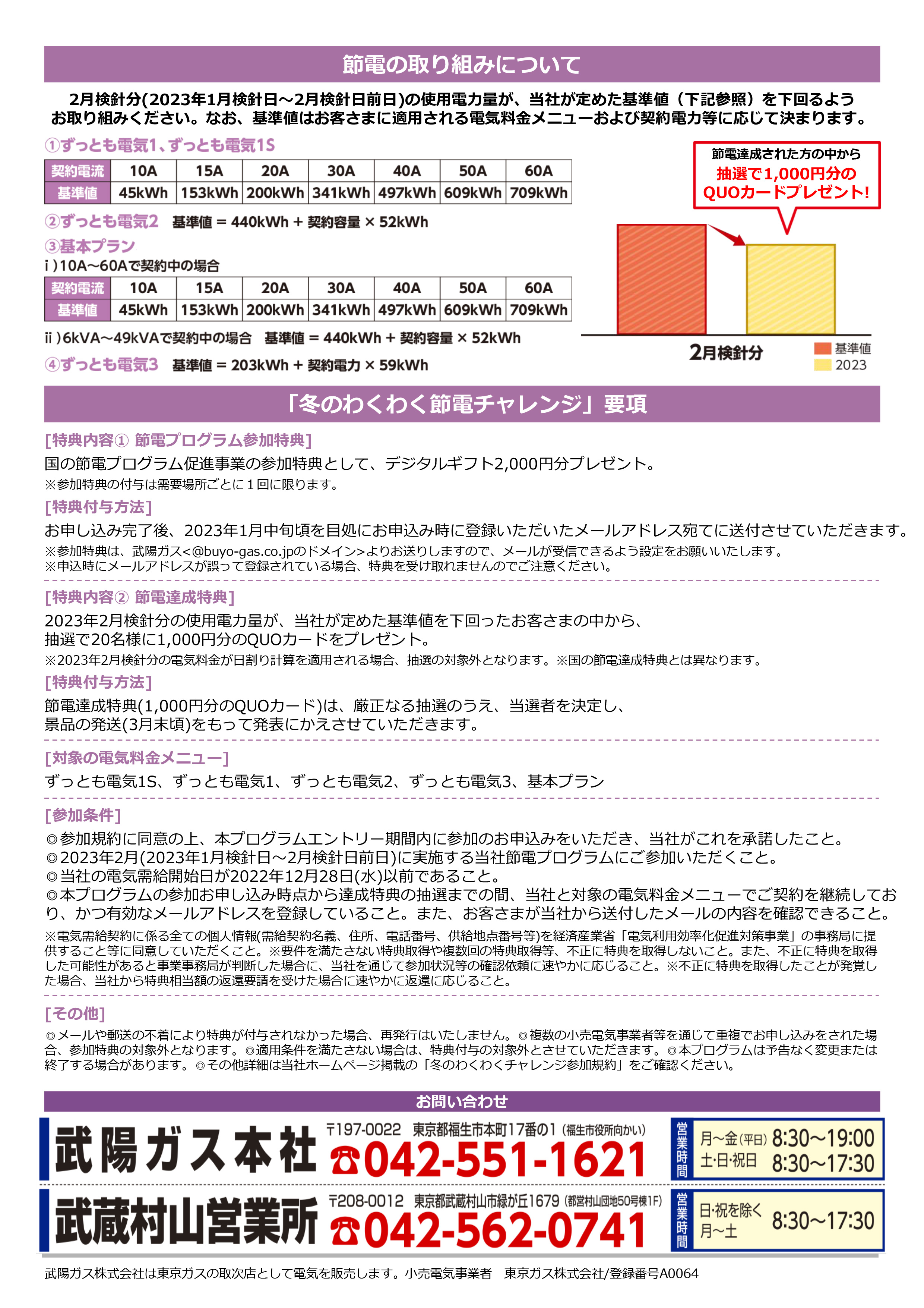 冬のわくわく節電チャレンジ