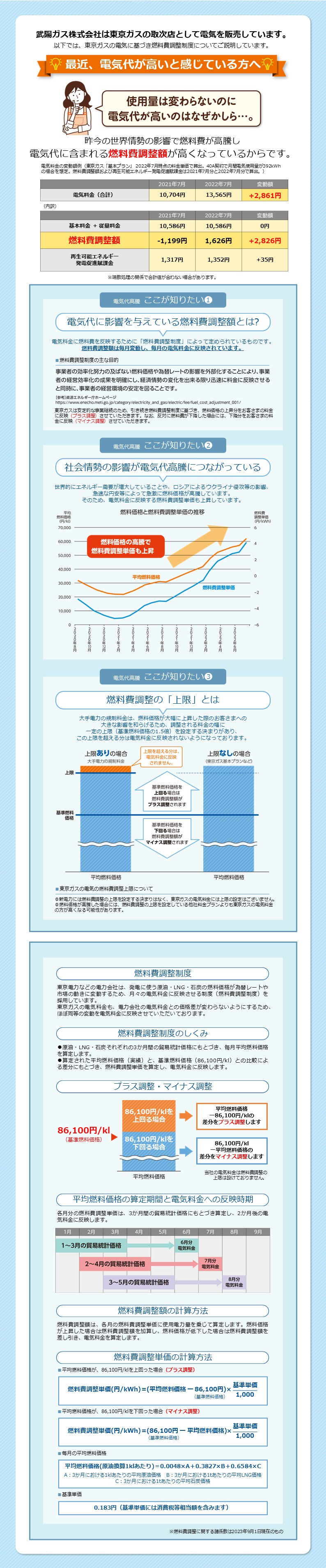 電気代の燃料費調整制度についてのご説明