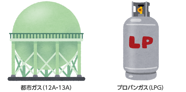 ガスの種類を確認