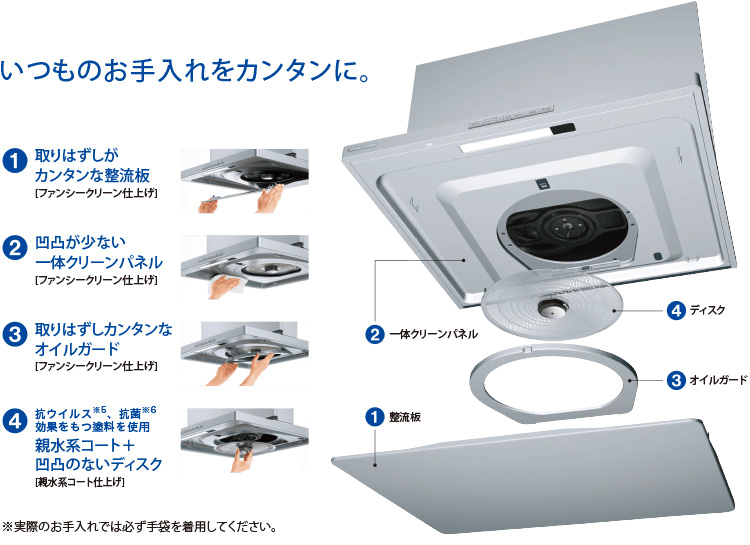 いつものお手入れを簡単に