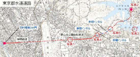 東京都水道道路